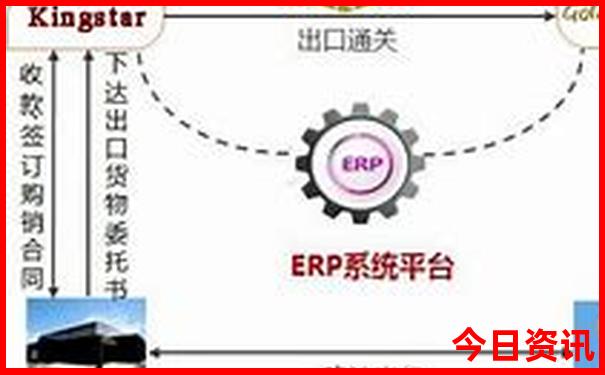 南昌市内旅游景点推荐