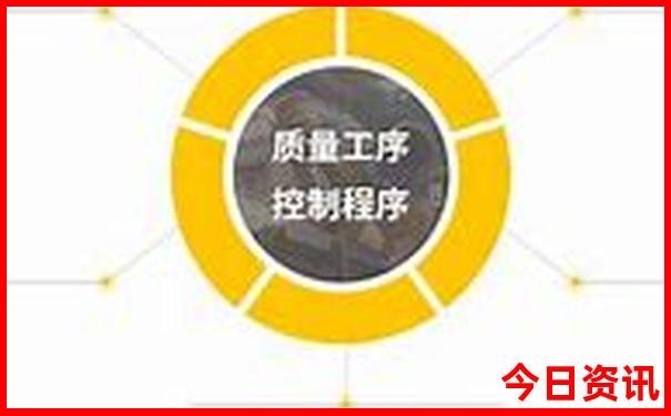 成都值得去的旅游景点